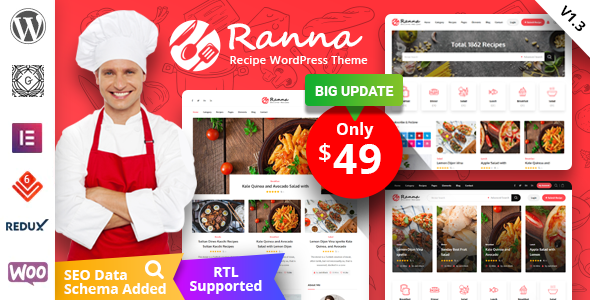 Ranna-美食食谱WordPress主题+RTL