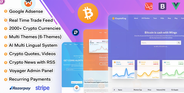 CryptoKing – 带订阅的实时提要加密货币脚本