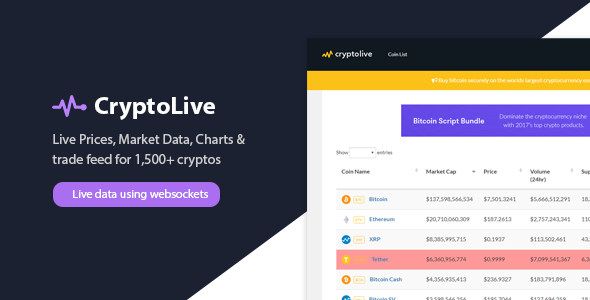 CryptoLive – 实时加密货币市值、价格等 (+免费 WP 插件)