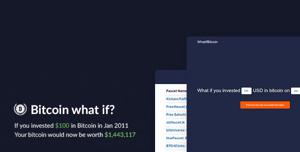 Bitcoin What If? – Historic Investment Calculator