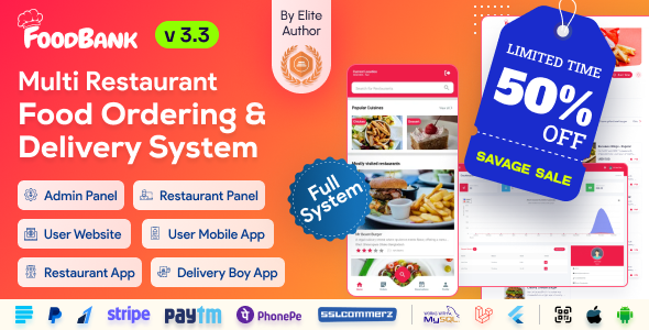 FoodBank Multi Restaurant – Food Delivery App | Restaurant App with Admin Restaurant Panel