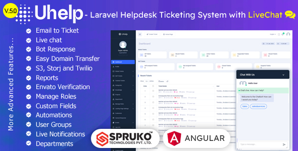 Uhelp – 智能帮助台和客户支持系统 （Angular）