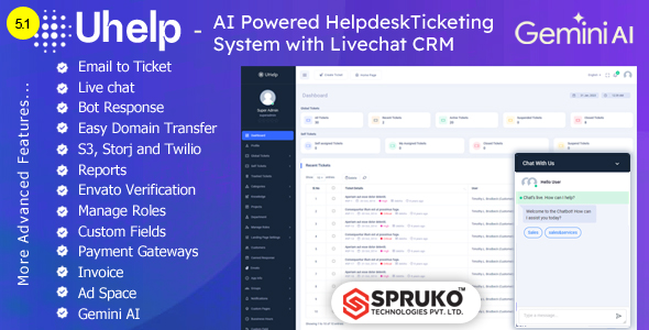 Uhelp – 带有 Livechat CRM 的 AI 驱动的帮助台支持票务系统