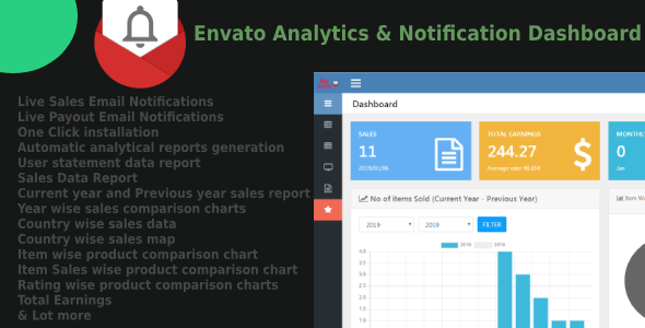Myenvo – Envato 分析和通知仪表板脚本