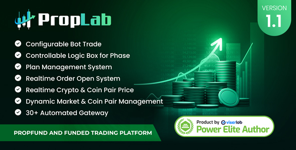 PropLab – PropFund 和基金交易平台