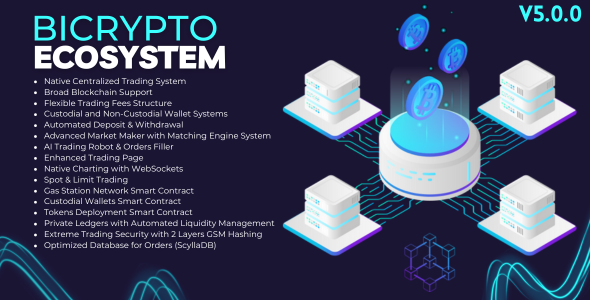 Bicrypto 的生态系统和原生交易插件