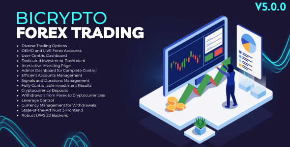 Bicrypto 的外汇交易和投资插件 – 外汇、股票、股票、指数、商品、股票