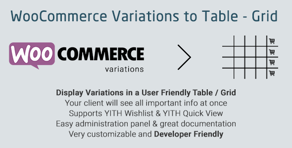 WooCommerce 表格变体 – 网格