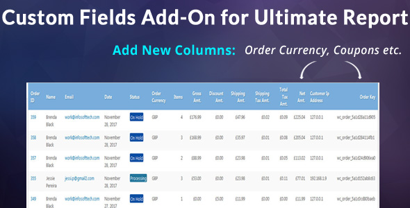 WooCommerce Ultimate Reports 的自定义字段附加组件