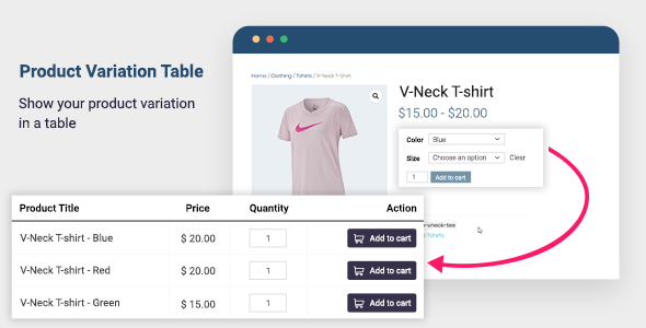 WooCommerce 的产品变体表