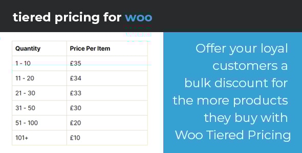 WooCommerce 分层定价
