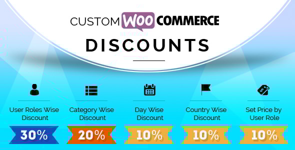 定制 Woocommerce 折扣