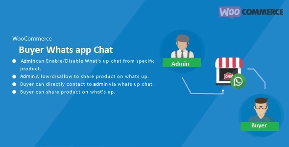 WooCommerce Whats 应用程序买家聊天