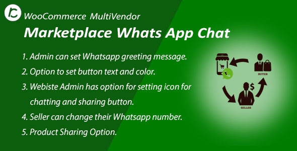 WooCommerce MultiVendor Marketplace Whats App 聊天