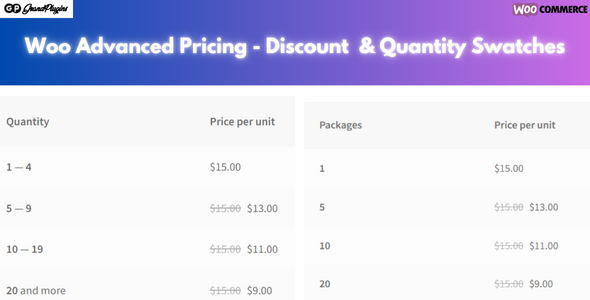 WooCommerce 高级定价 – 折扣和数量样本