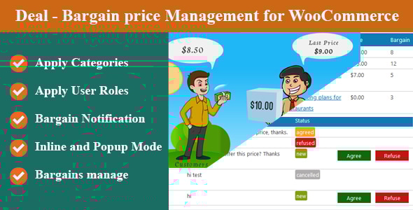 交易 – WooCommerce 的便宜价格管理