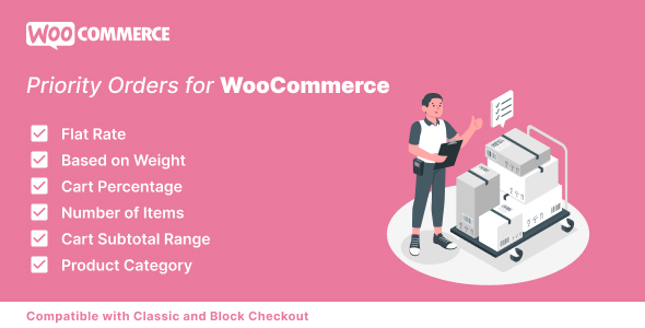 WooCommerce 的优先顺序