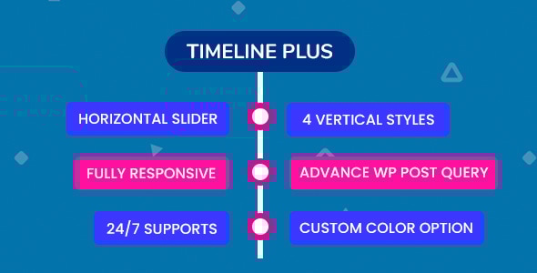 Timeline Plus – 插件 WPBakery Page Builder(以前称为 Visual Composer)