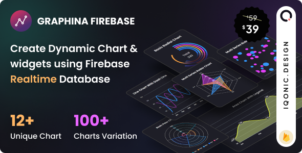 Graphina Firebase（附加组件）