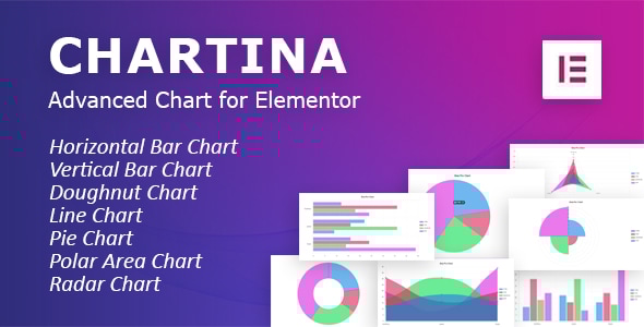 Chartina：Elementor WordPress 插件的图表插件