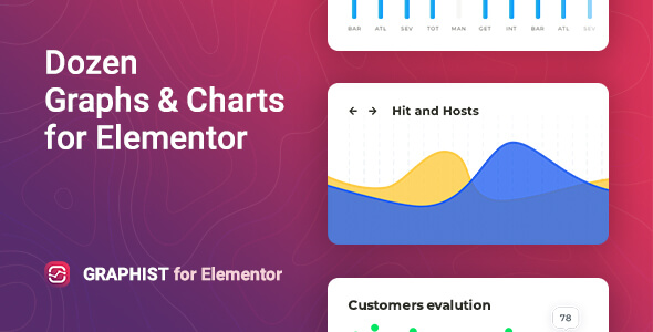 Graphist – Elementor 的图形和图表