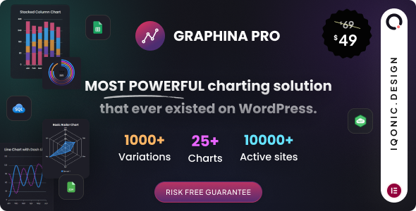 Graphina Pro – Elementor 动态图表、图形和数据表