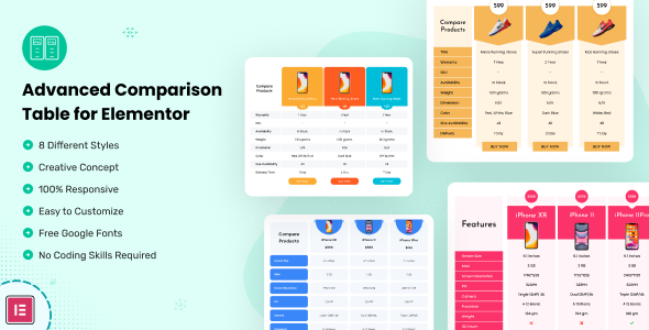 Elementor 高级比较表