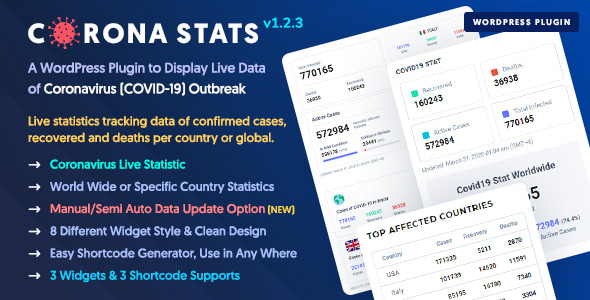 Corona Stats – COVID-19 Coronavirus 实时统计数据和 WordPress 的小部件