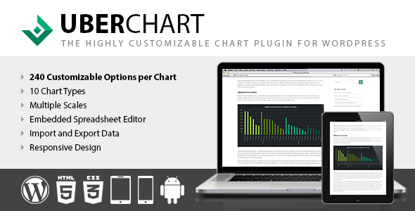 UberChart – WordPress 图表插件