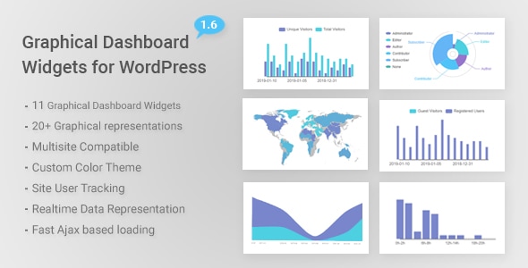 WordPress 的图形仪表板小部件