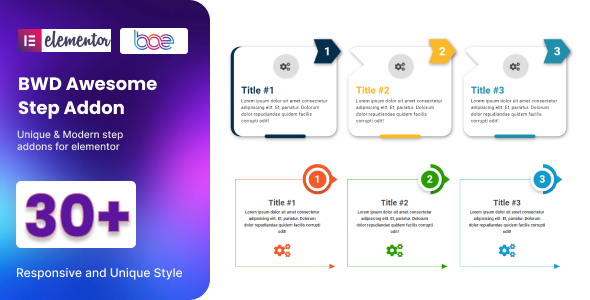 用于 elementor 的 BWD Attractive Step 插件