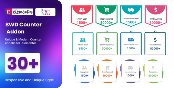 元素的 BWD 计数器插件